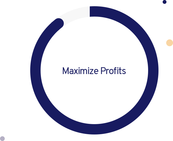 Maximize Profits Gauge
